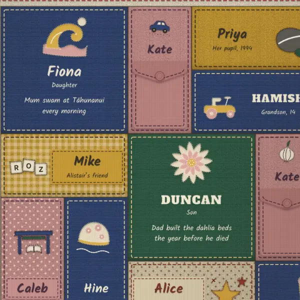 The Quilt, an example remembrance setting