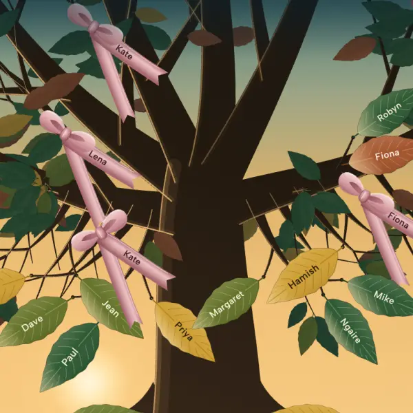 The Tree, an example remembrance setting